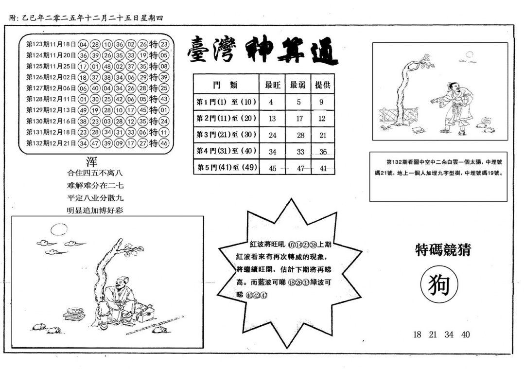 六合彩133期新潮汕台湾神算(黑白)