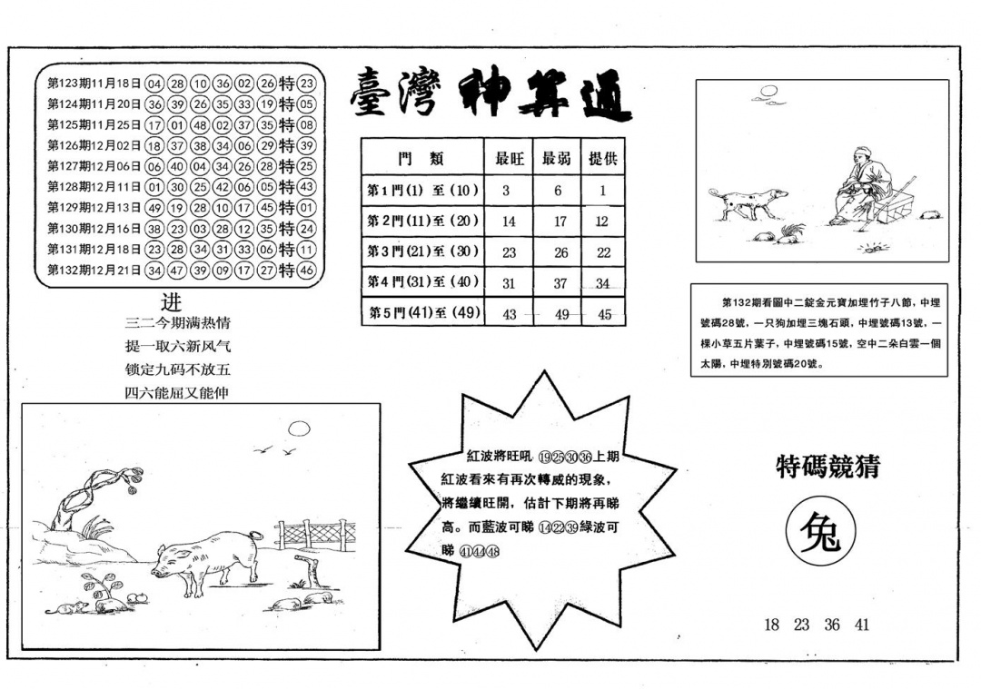 六合彩133期另台湾神算通(黑白)