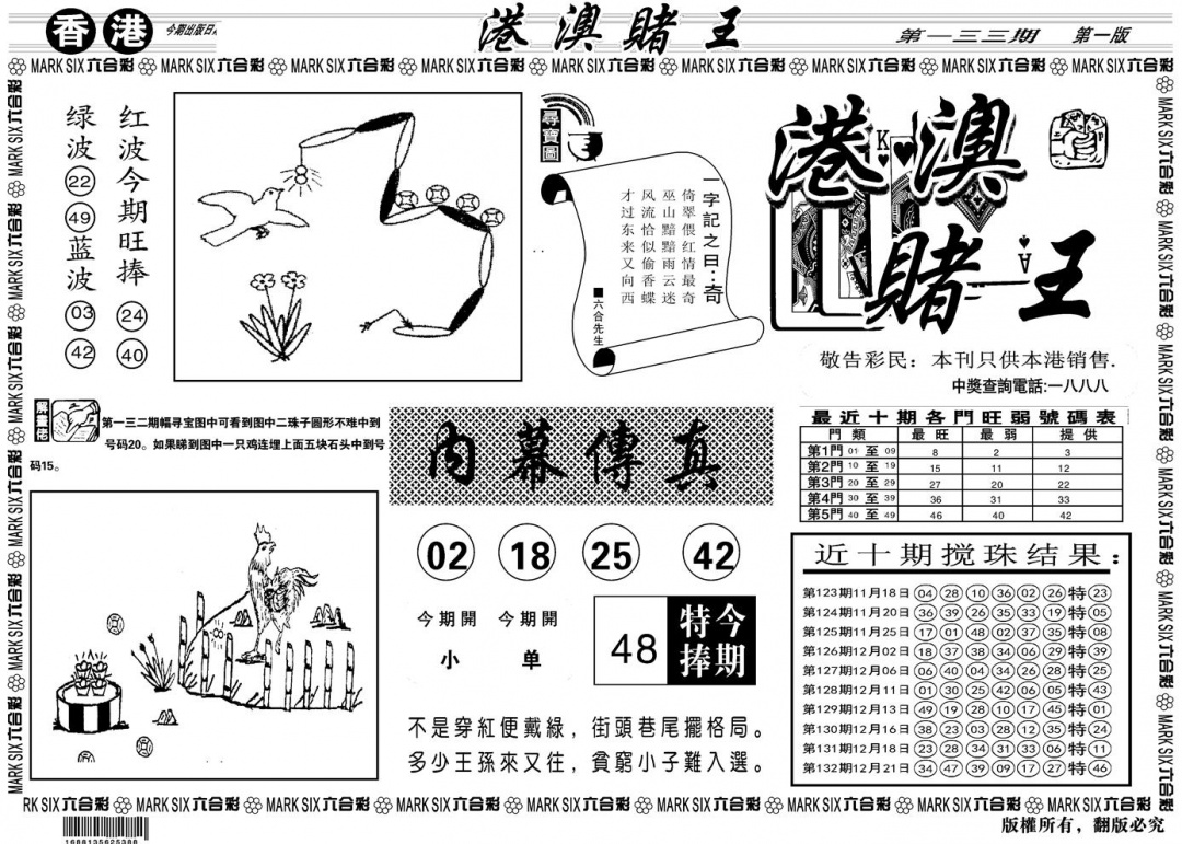 六合彩133期另版港澳赌王A(黑白)