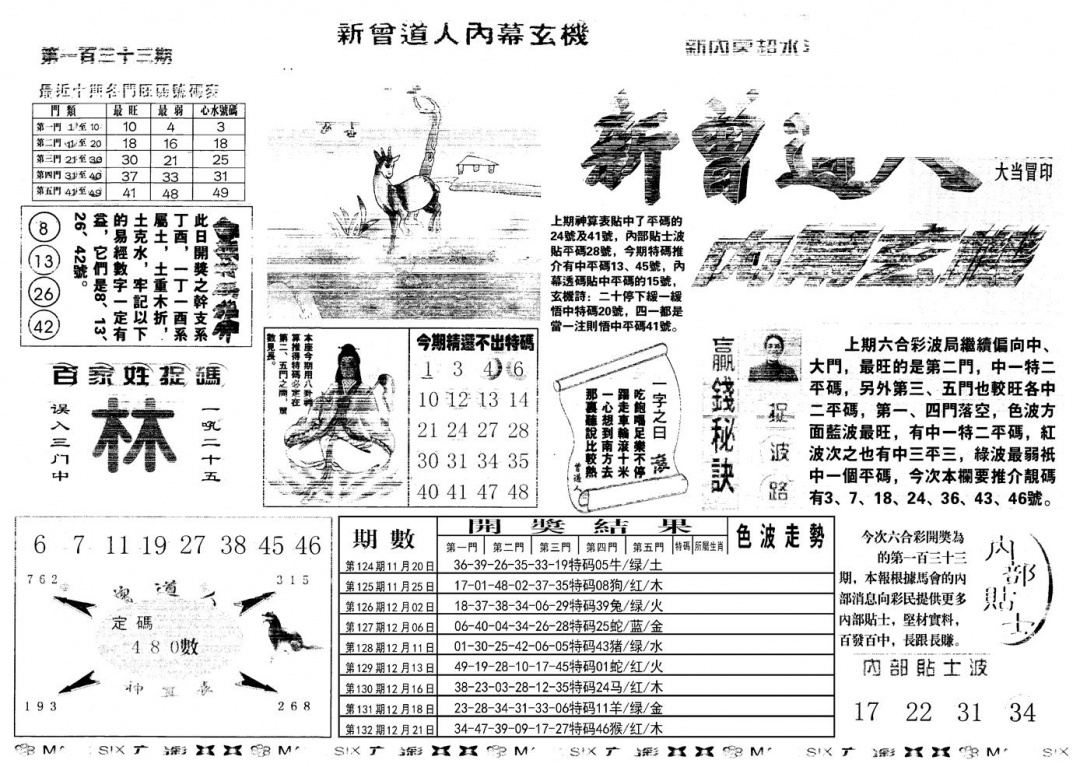 六合彩133期另新内幕A(黑白)