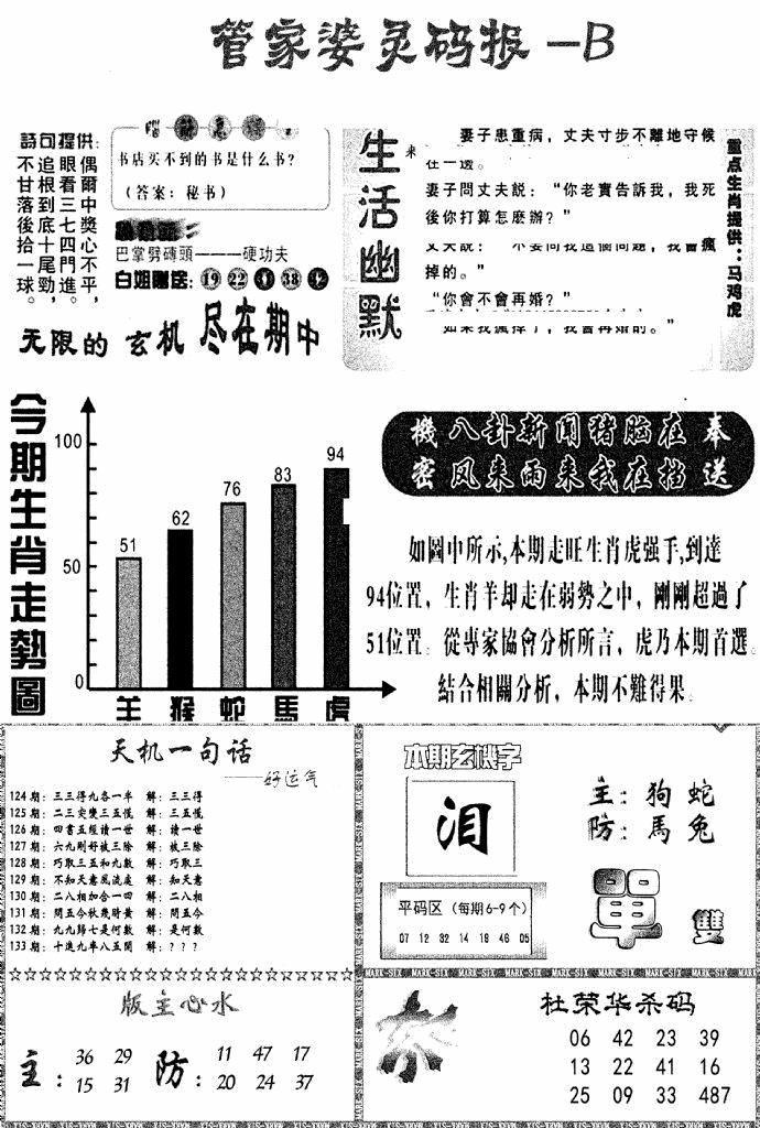 六合彩133期管家婆灵码报B(新图)(黑白)