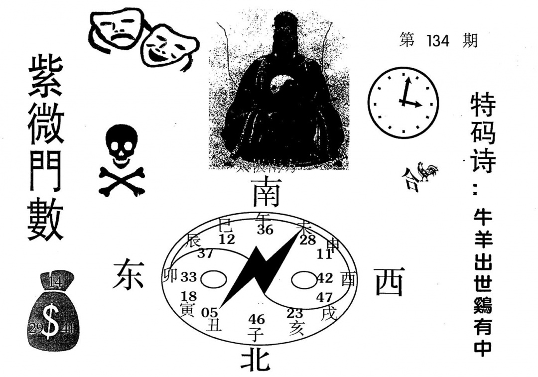 六合彩134期老版紫微门数(黑白)