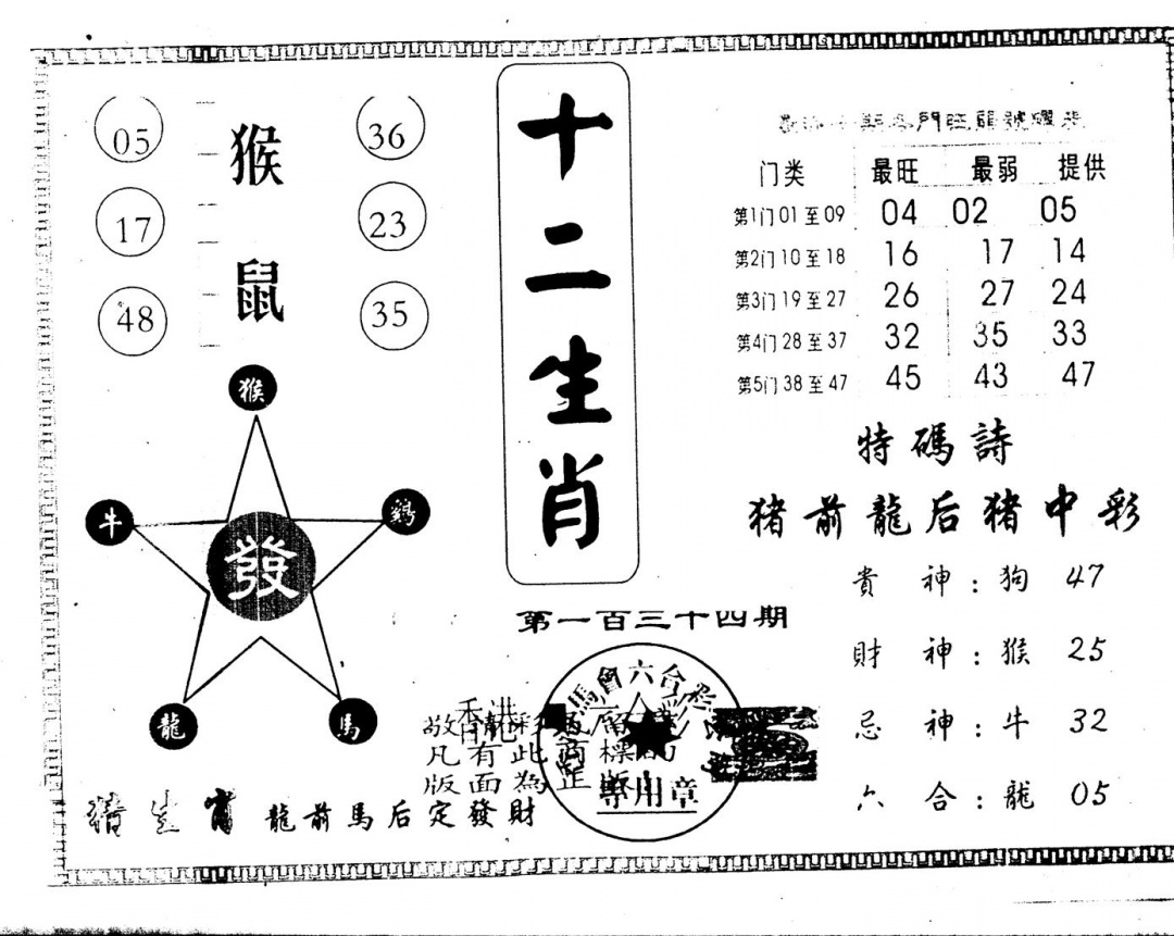 六合彩134期另版十二生肖(黑白)