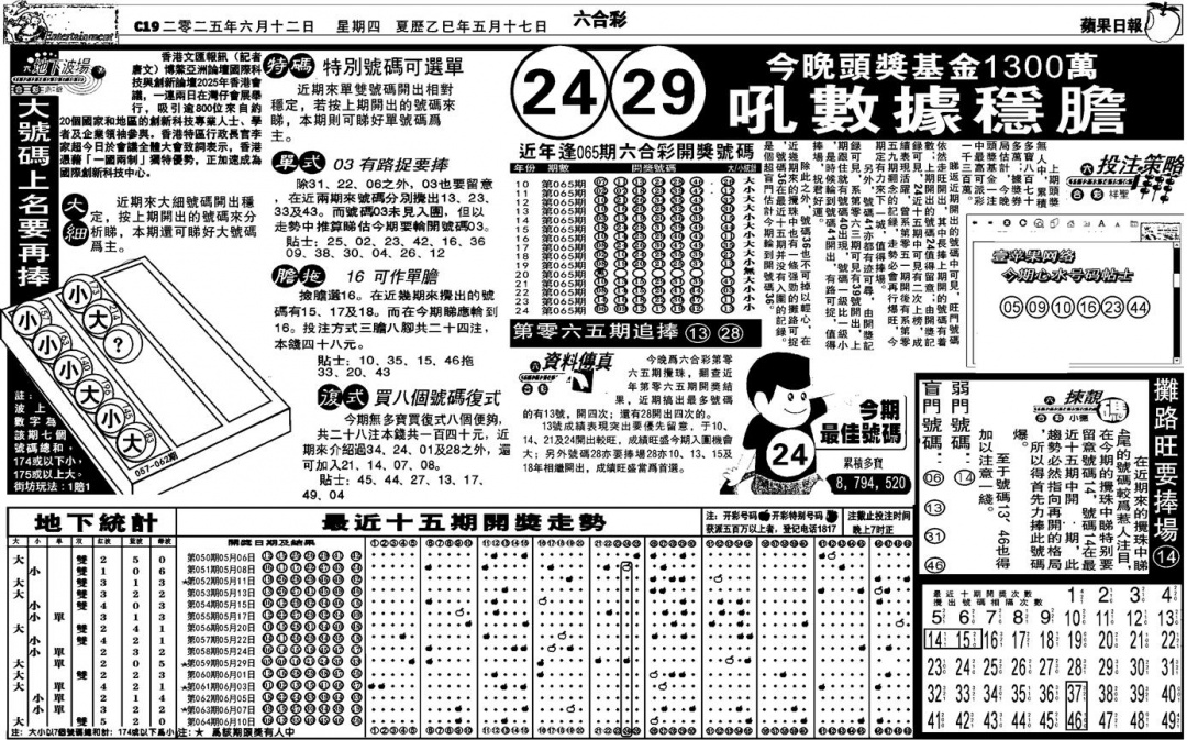 六合彩065期私作苹果报B(自决)(黑白)
