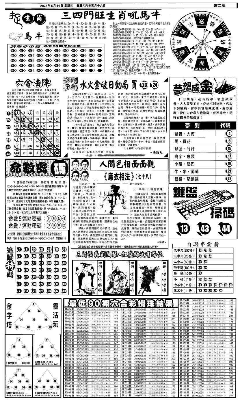 六合彩065期新报跑狗4(黑白)