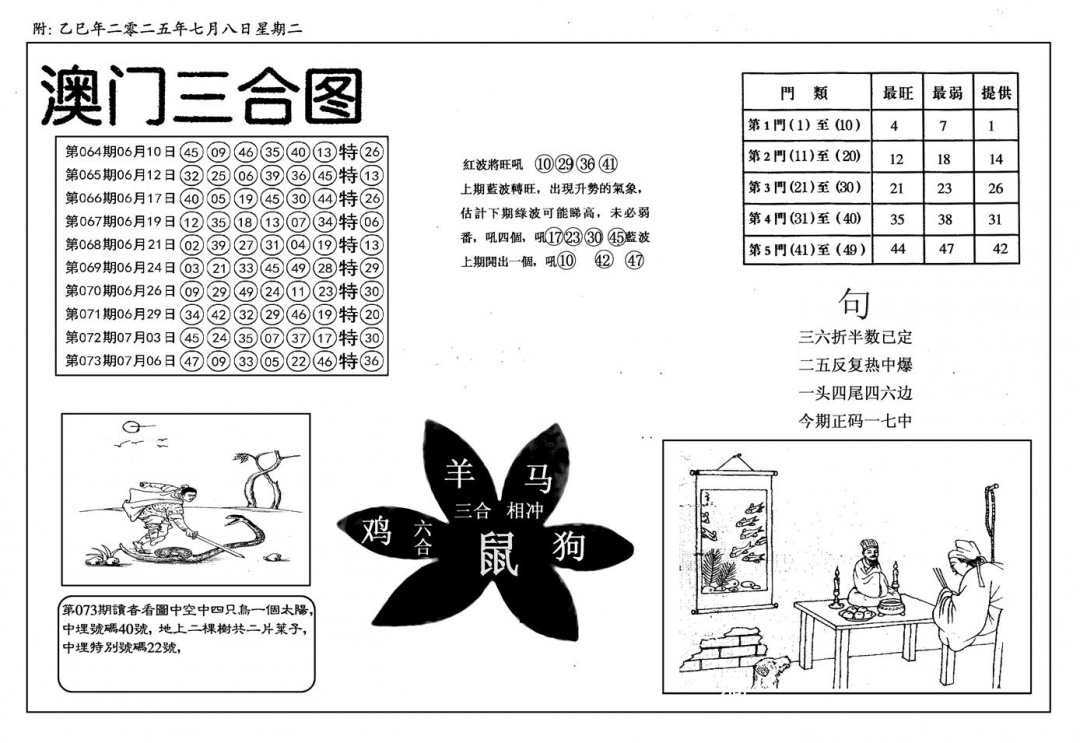 六合彩074期新潮汕澳门三合(黑白)