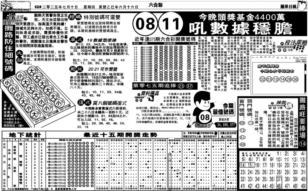 六合彩075期老版苹果日报(黑白)