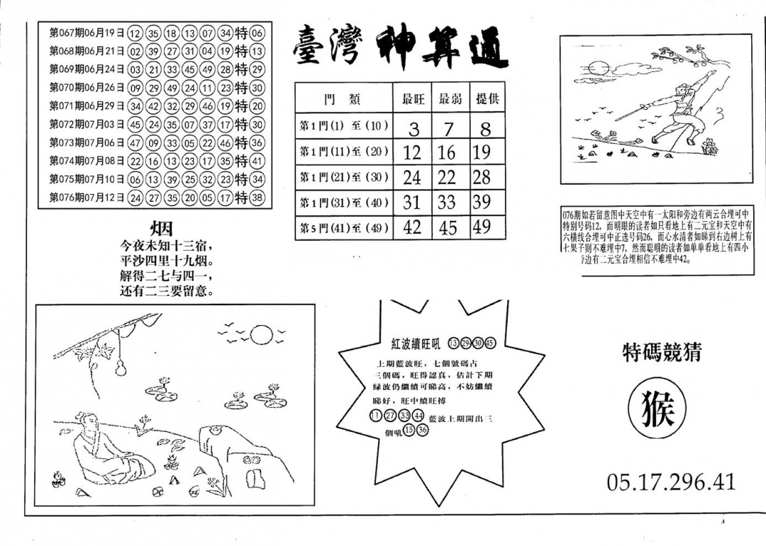 六合彩077期老潮汕澳门三合(黑白)