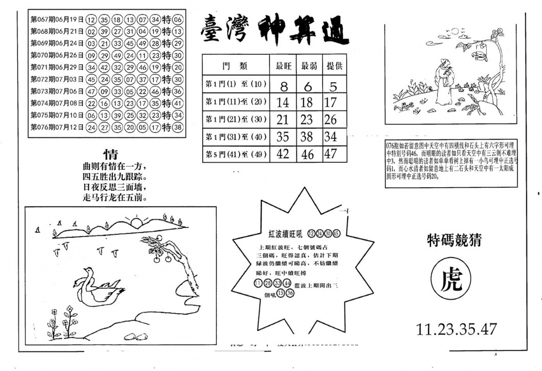 六合彩077期老潮汕台湾神算(黑白)