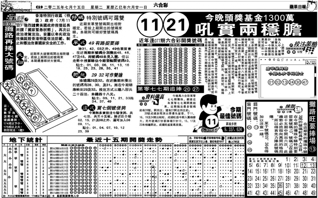 六合彩077期老版苹果日报(黑白)