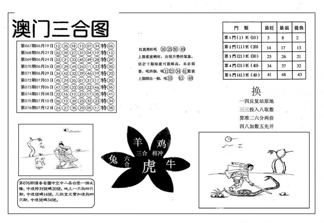 六合彩077期另澳门三合图(黑白)