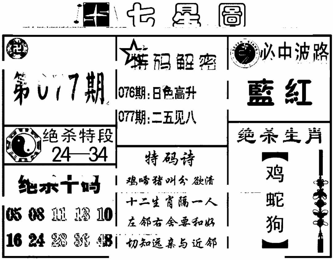 六合彩077期七星图(黑白)