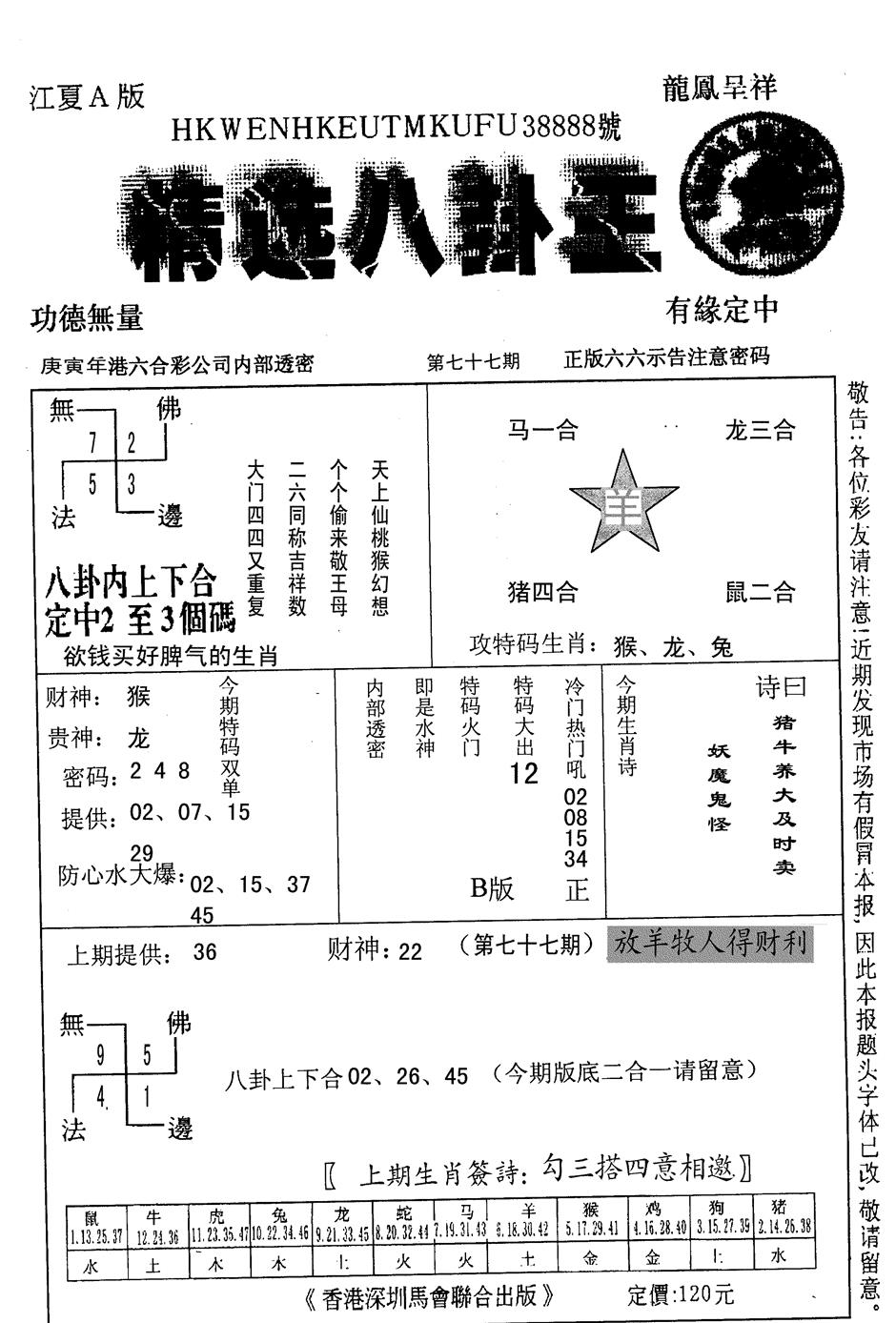 六合彩077期精选八卦王(黑白)