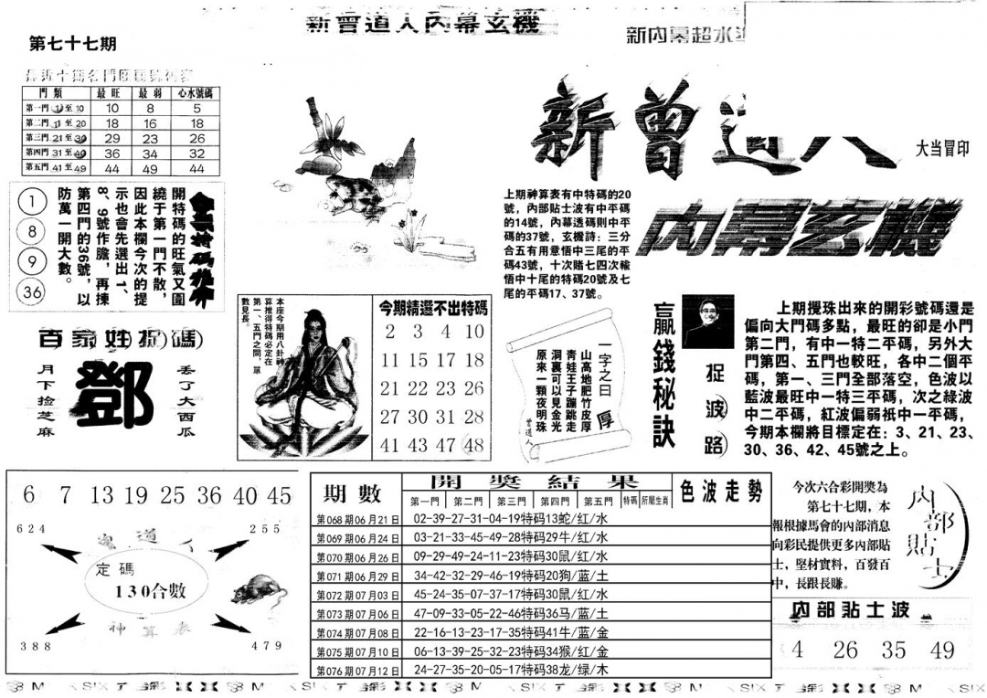 六合彩077期另新内幕A(黑白)
