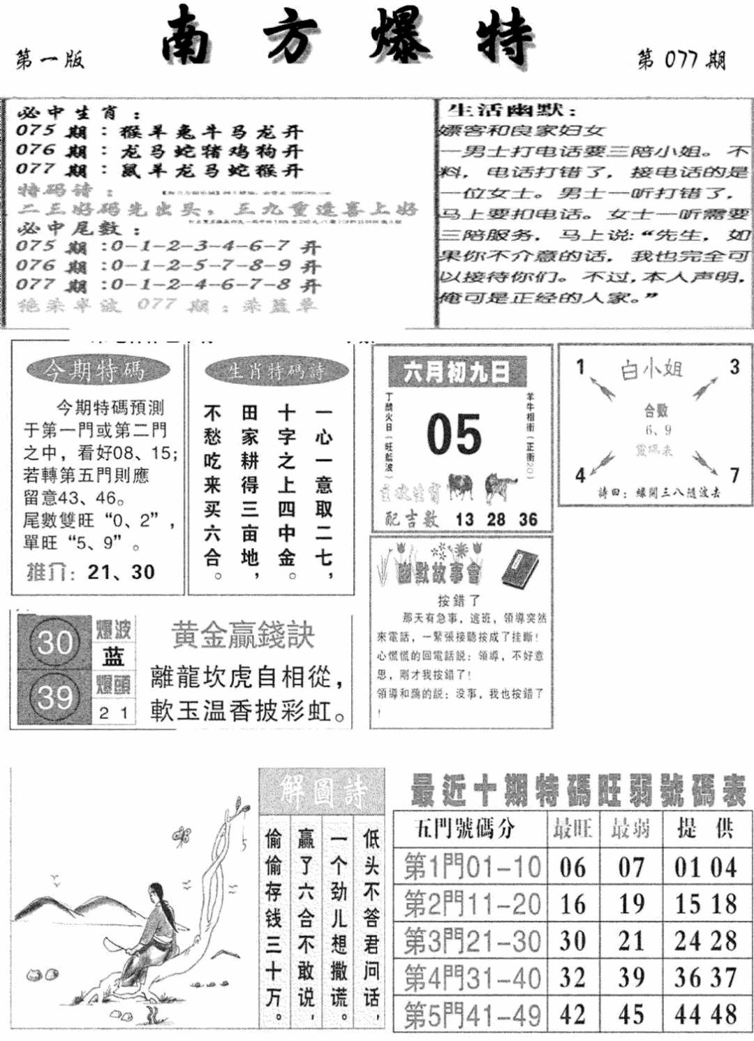 六合彩077期南方爆特A(新图)(黑白)