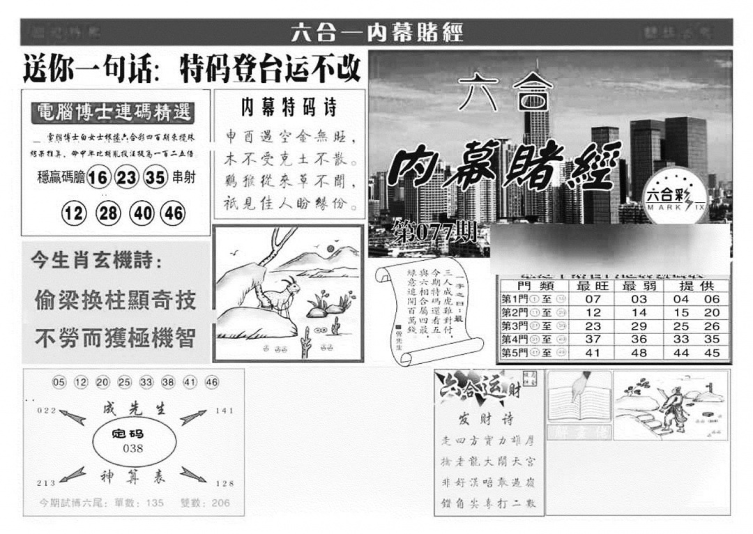 六合彩077期内幕赌经(特准)(黑白)