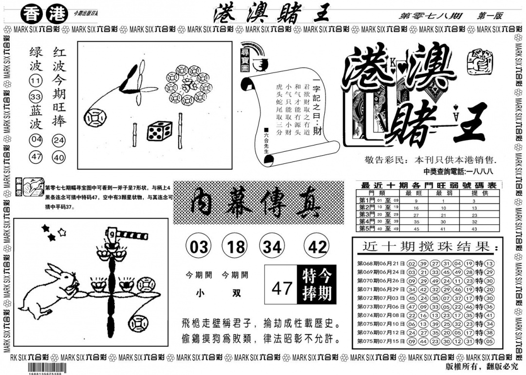 六合彩078期另版港澳赌王A(黑白)