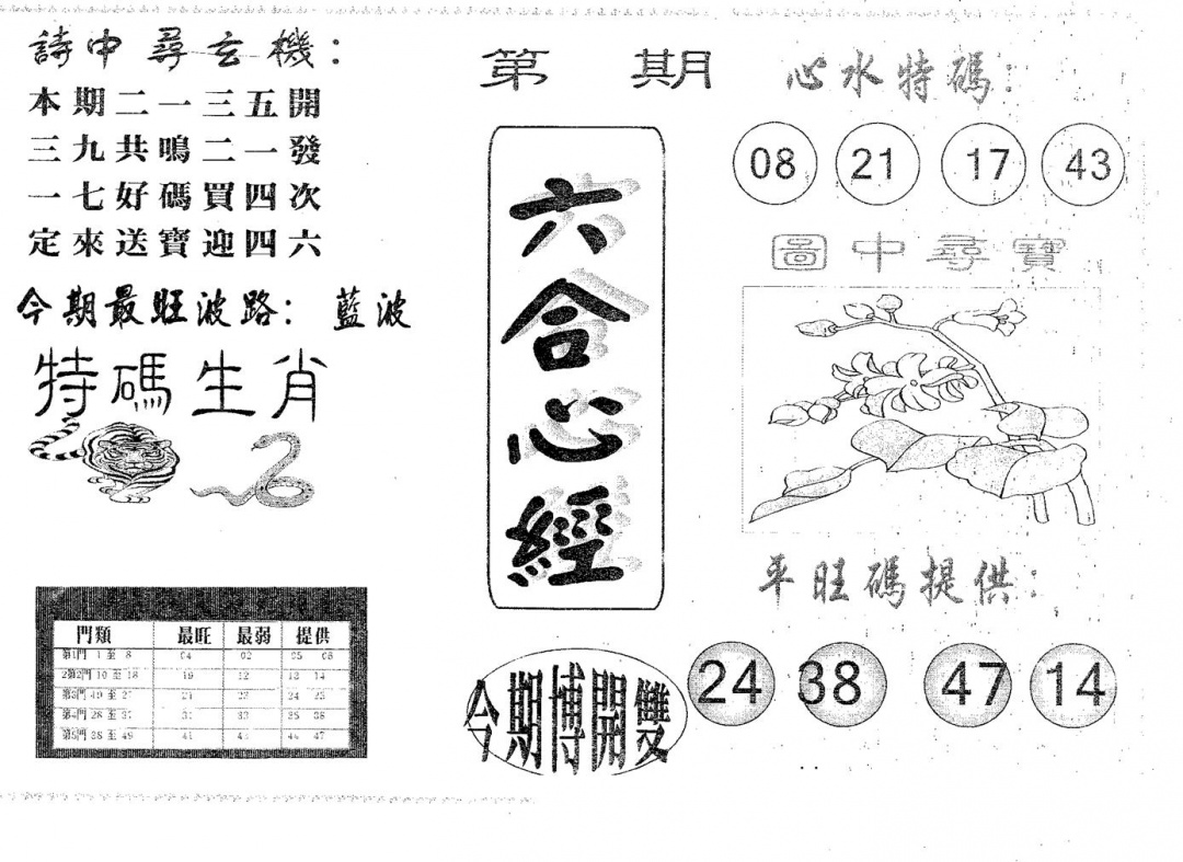 六合彩079期六合心经(黑白)
