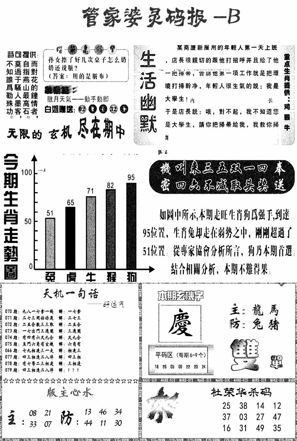 六合彩079期管家婆灵码报B(新图)(黑白)