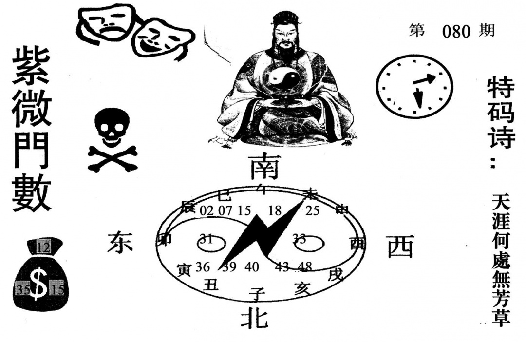 六合彩080期紫微门数(黑白)