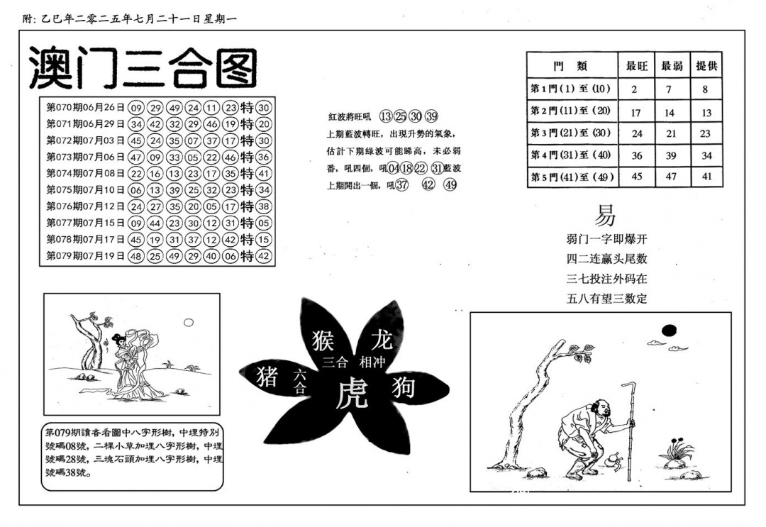 六合彩080期新潮汕澳门三合(黑白)