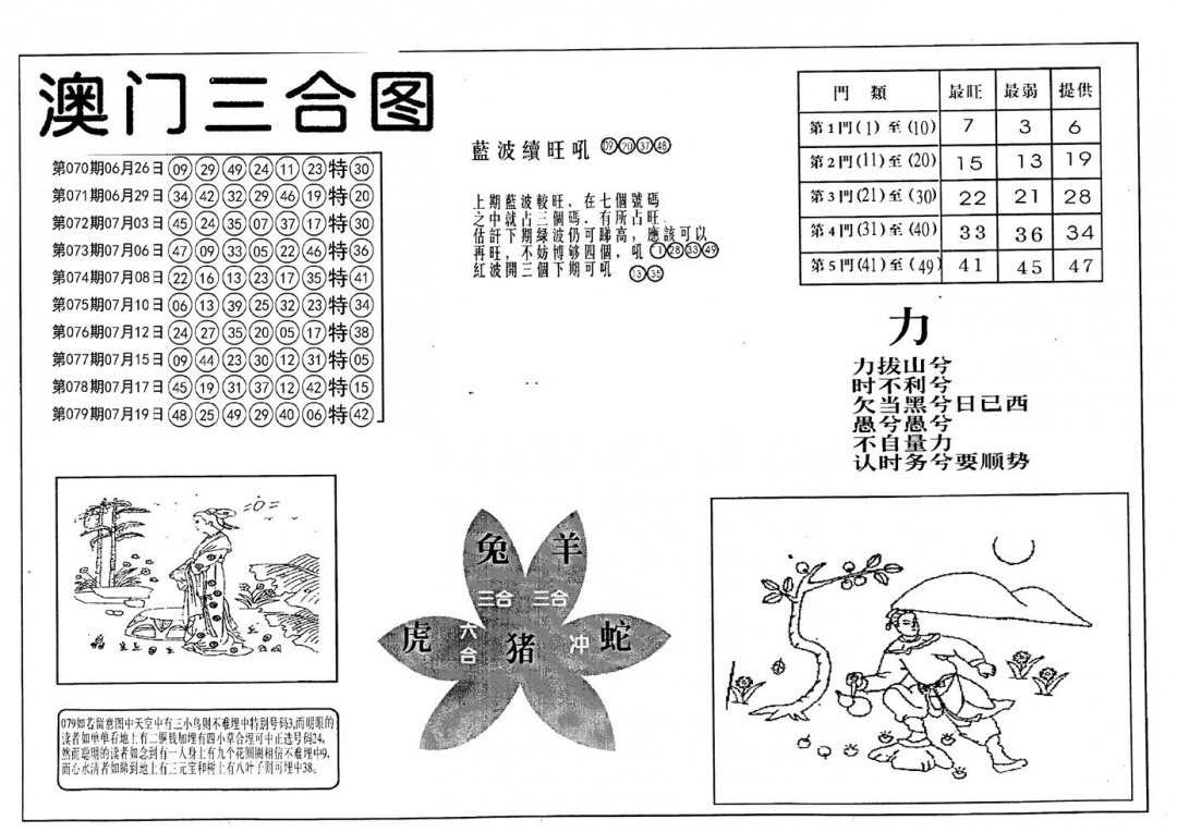 六合彩080期老潮汕澳门三合(黑白)