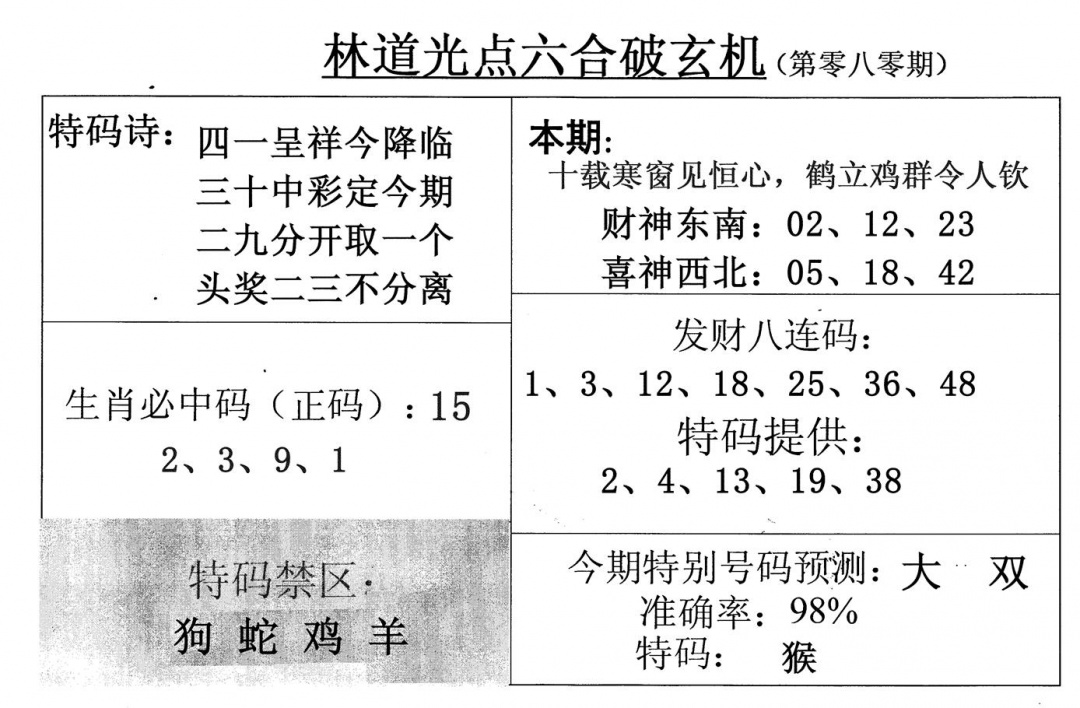 六合彩080期林道光(黑白)
