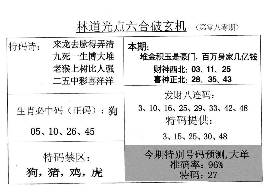 六合彩080期老林道光(黑白)
