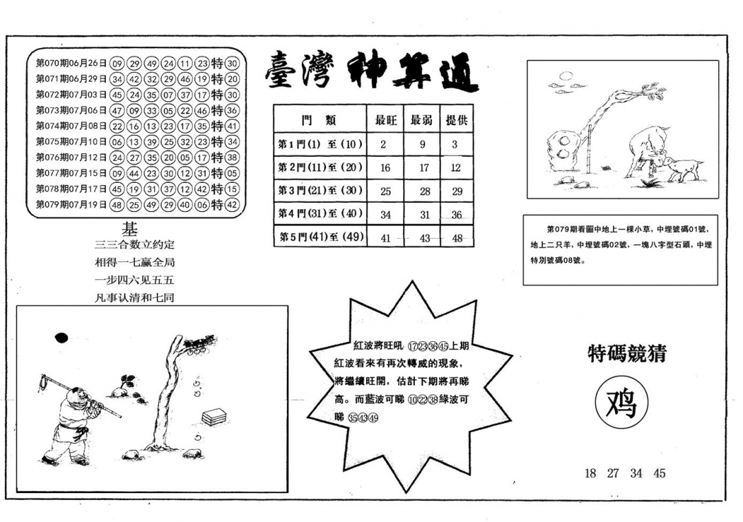 六合彩080期另台湾神算通(黑白)