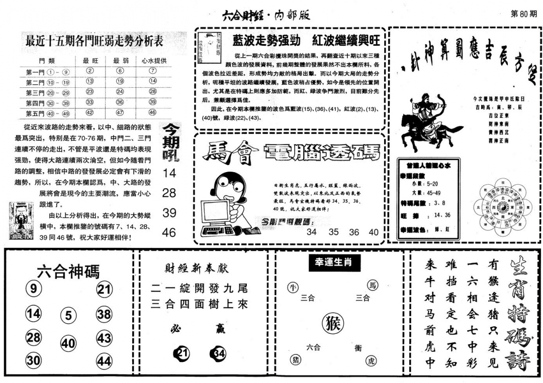 六合彩080期另版中财经B(黑白)