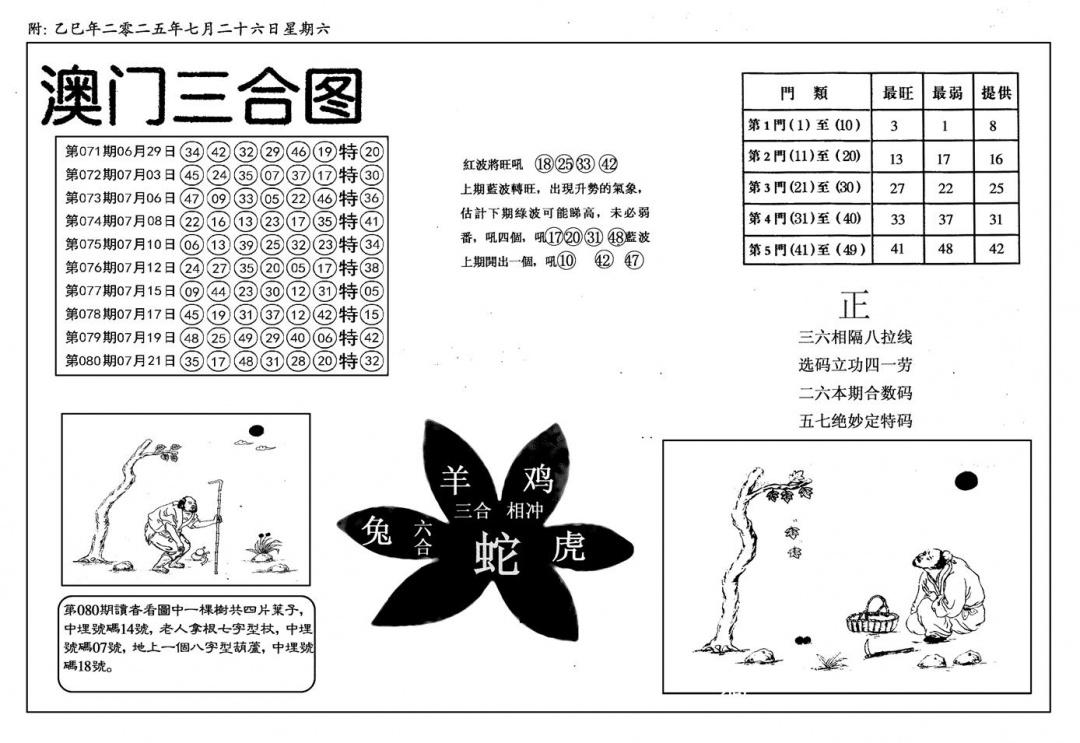 六合彩081期新潮汕澳门三合(黑白)