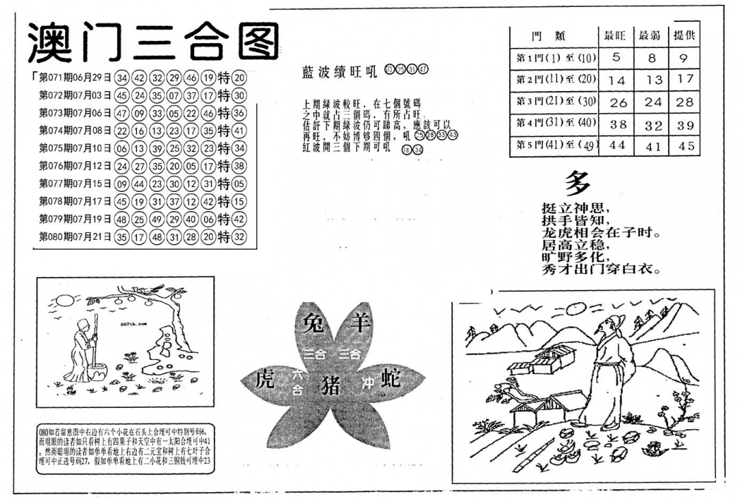 六合彩081期老潮汕澳门三合(黑白)