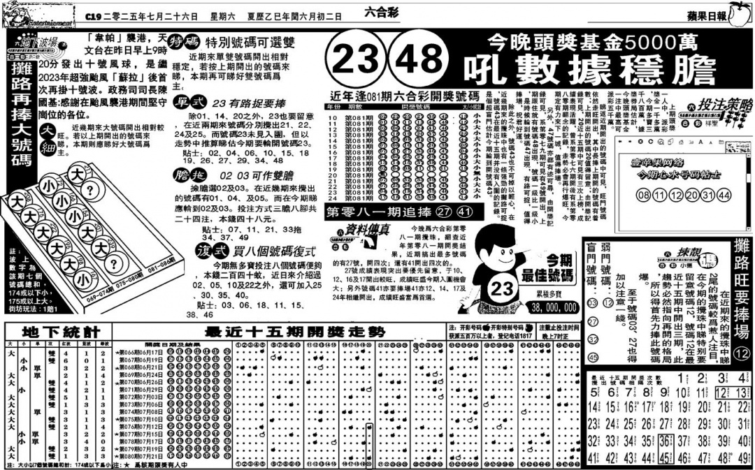 六合彩081期老版苹果日报(黑白)