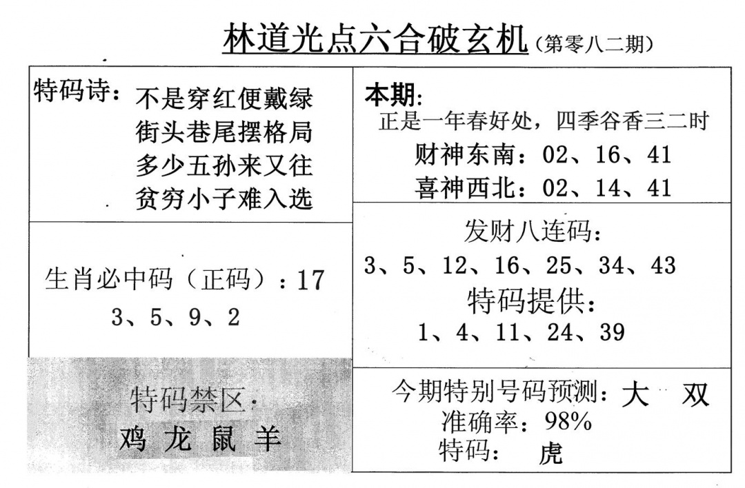 六合彩082期林道光(黑白)