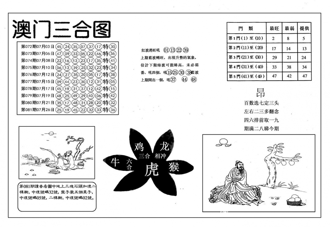 六合彩082期另澳门三合图(黑白)