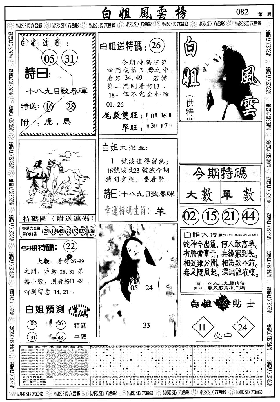 六合彩082期另版白姐风云榜A(黑白)