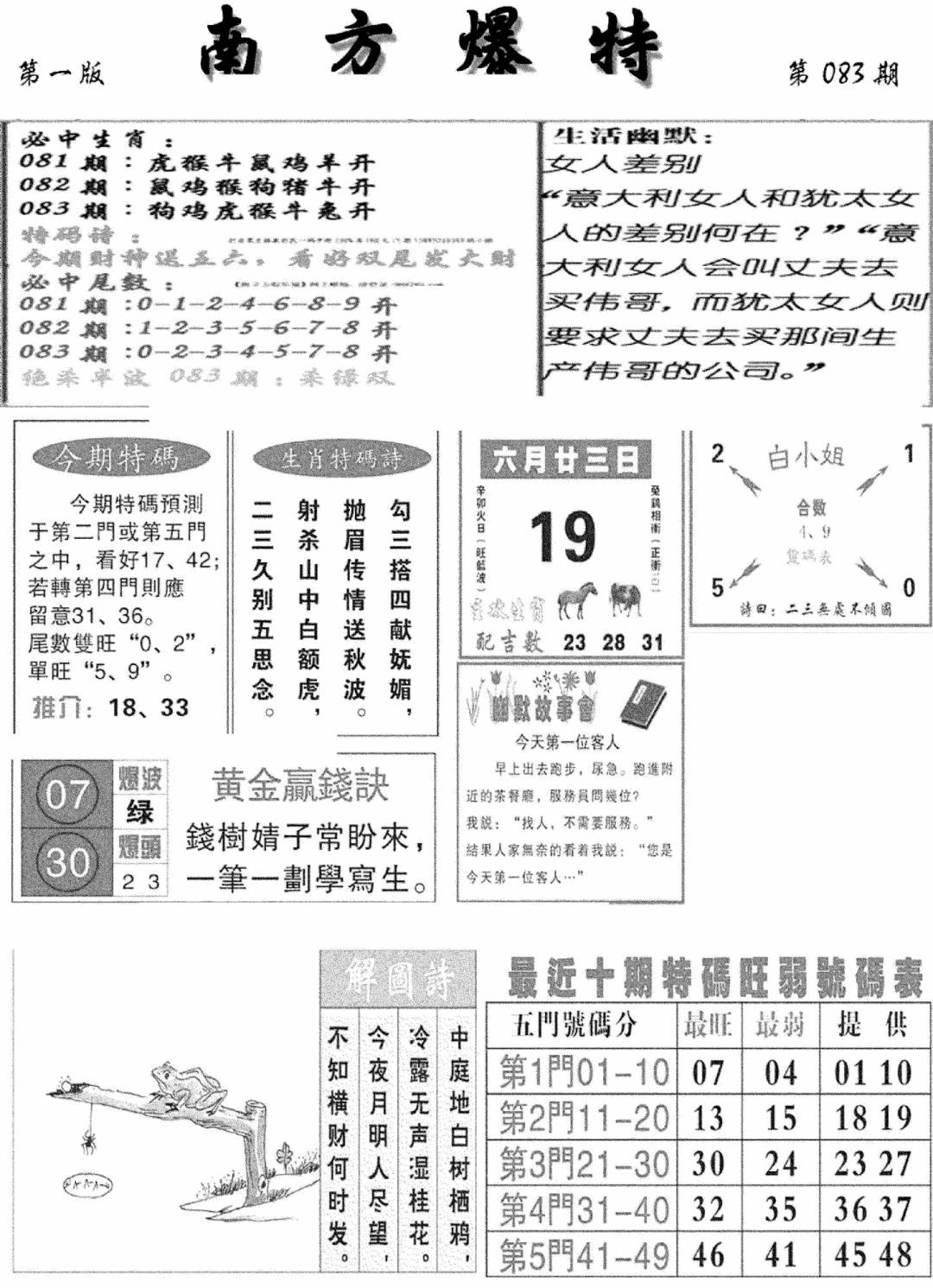 六合彩083期南方爆特A(新图)(黑白)