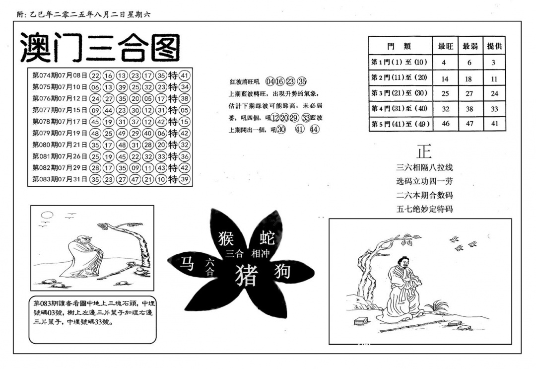 六合彩084期新潮汕澳门三合(黑白)