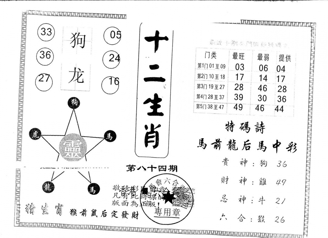 六合彩084期另版十二生肖(黑白)