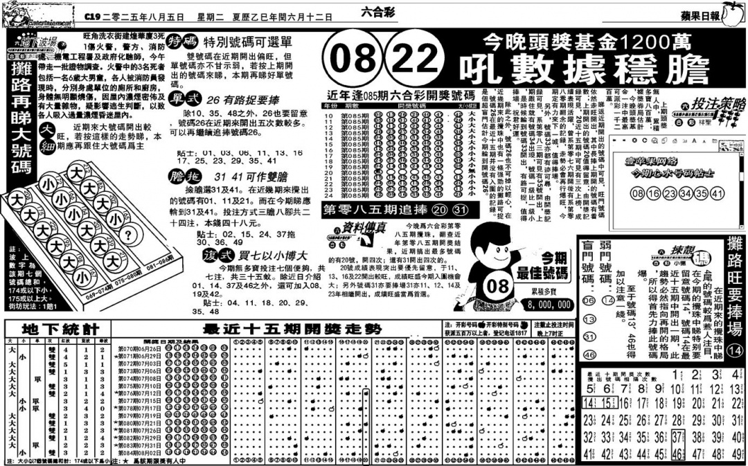 六合彩085期老版苹果日报(黑白)