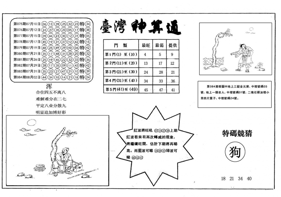 六合彩085期另台湾神算通(黑白)