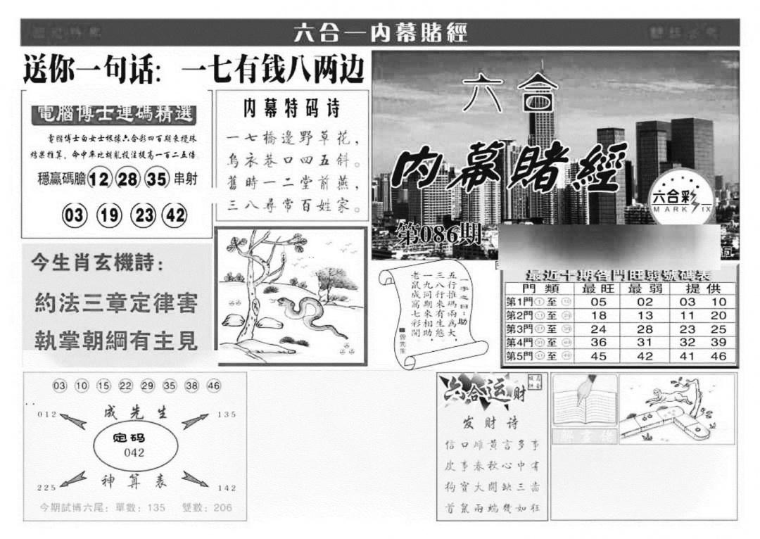 六合彩086期内幕赌经(特准)(黑白)
