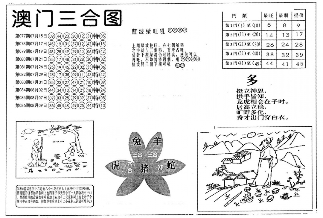 六合彩087期老潮汕澳门三合(黑白)