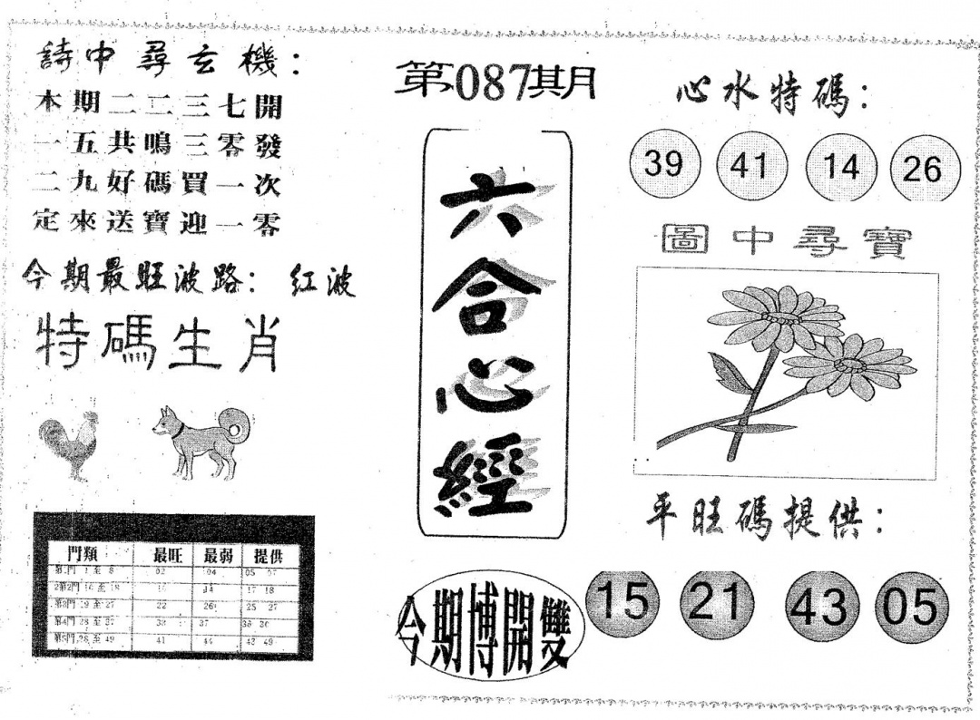 六合彩087期六合心经(黑白)
