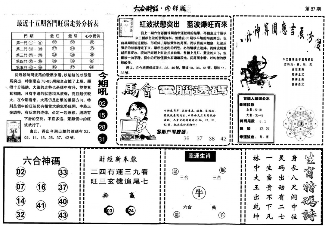 六合彩087期另版中财经B(黑白)