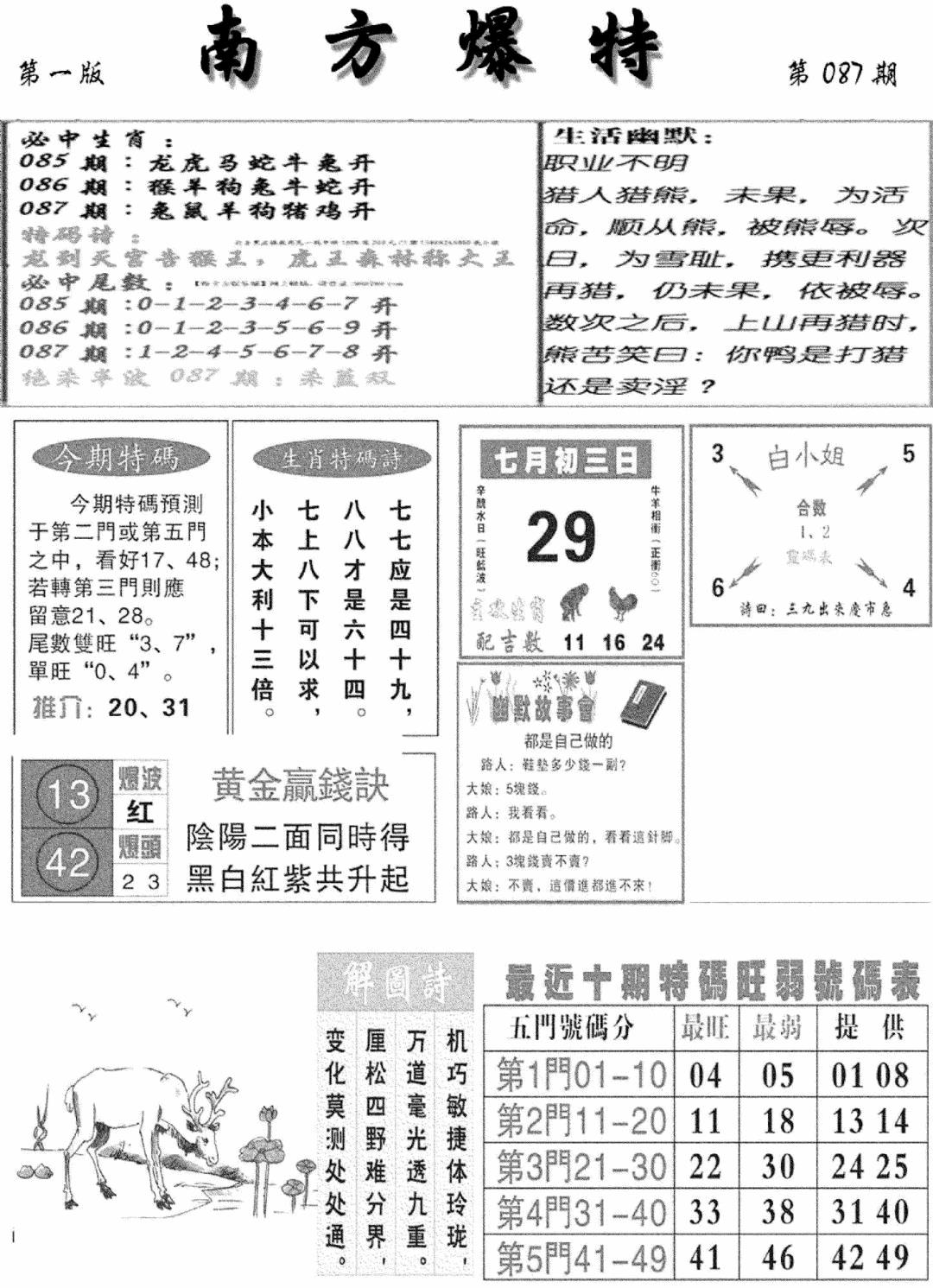 六合彩087期南方爆特A(新图)(黑白)