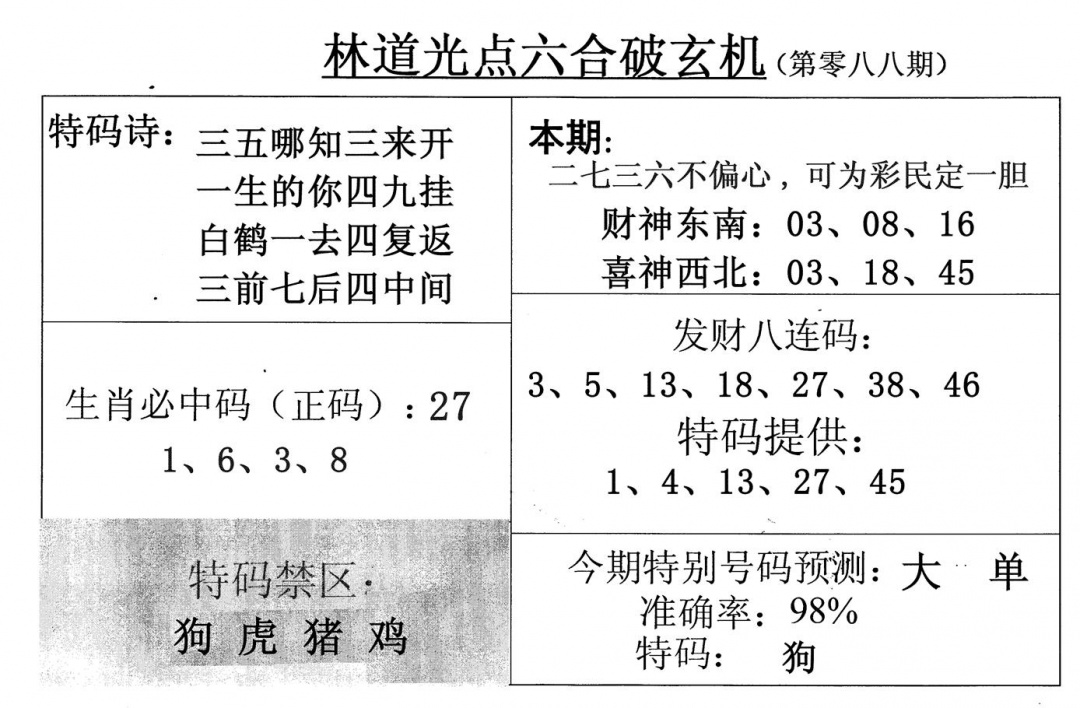 六合彩088期林道光(黑白)