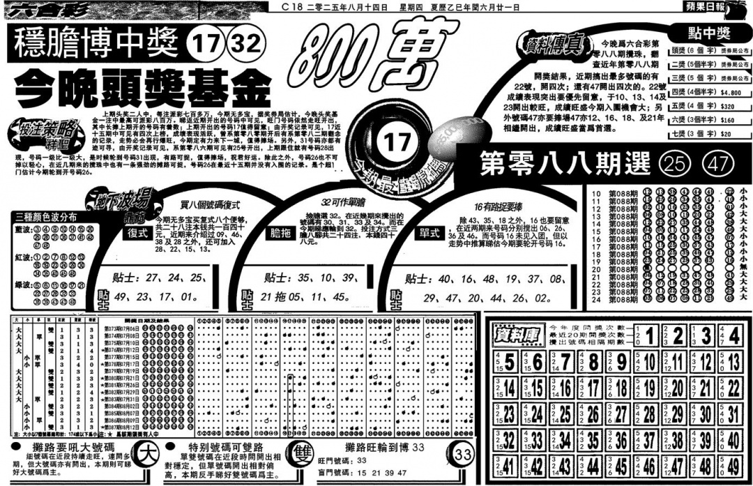 六合彩088期当日苹果日报(黑白)