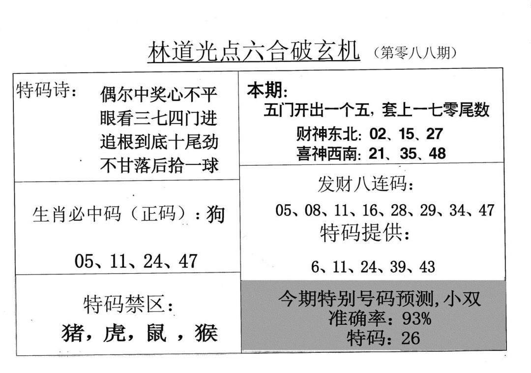 六合彩088期老林道光(黑白)