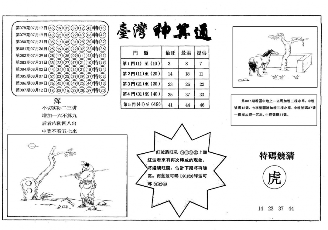 六合彩088期另台湾神算通(黑白)